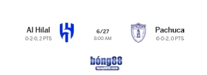 Nhận định Al Hilal vs Pachuca