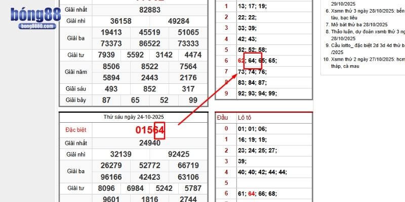Đánh bệt đơn giản mà hiệu quả