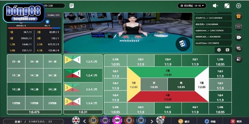 Quy trình 1 vòng chơi Fantan cơ bản trải qua 4 bước